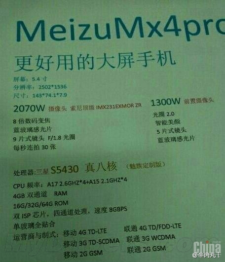 Подробные характеристики Meizu MX4 Pro