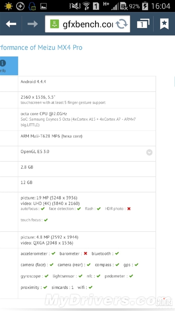 Характеристики Meizu MX4 Pro в GFXBench
