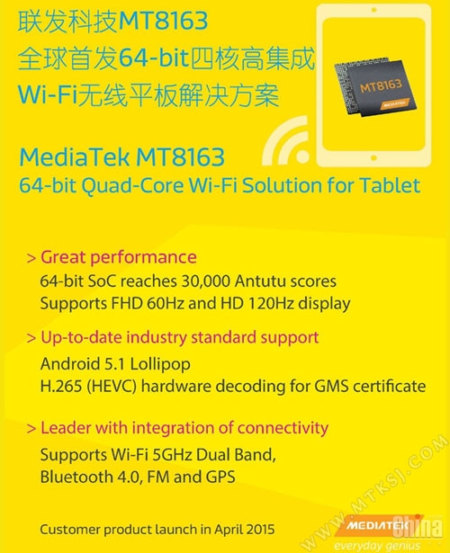 64-битные процессоры для планшетов MediaTek MT8163 и MT8735
