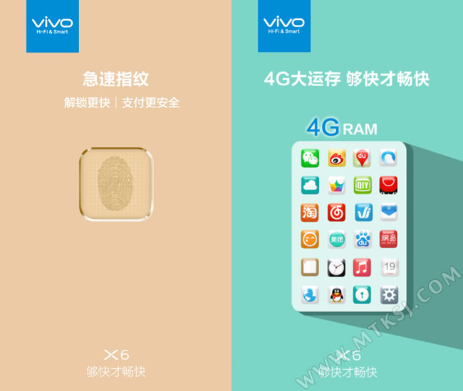 Vivo X6 может стать первым смартфоном на базе 10-ядерного Mediatek Helio X20