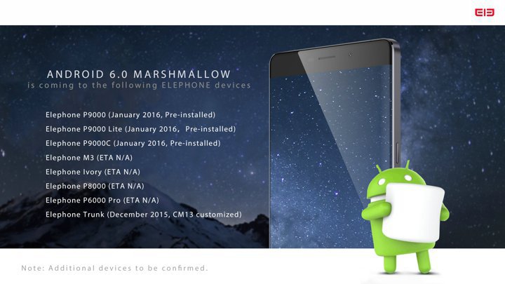 Elephone опубликовал список смартфонов, которые получат Android 6.0