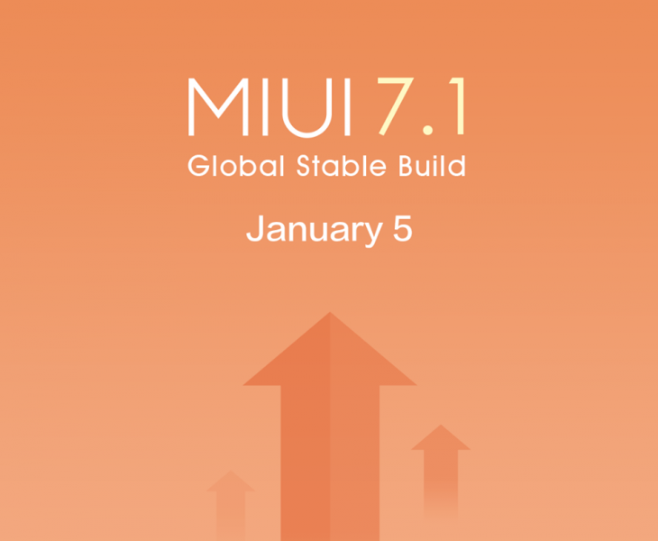 Завтра выйдет стабильная версия MIUI 7.1