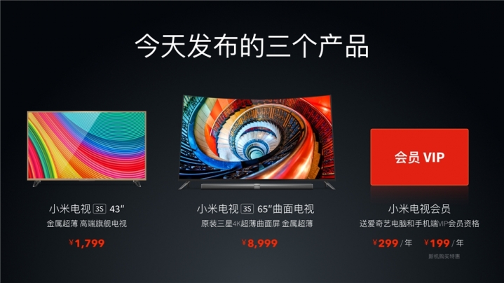Xiaomi представила невероятно тонкий 65-дюймовый телевизор с изогнутым экраном Mi TV 3S