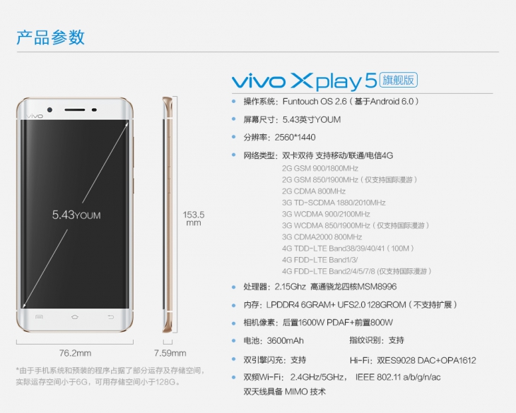 Vivo Xplay 5 c 6 ГБ RAM поступил в продажу