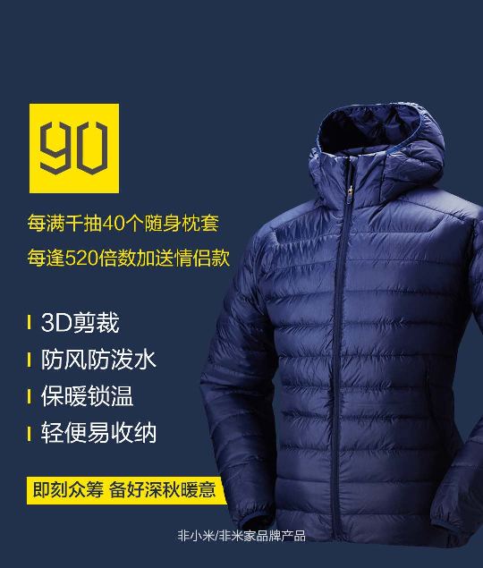 Xiaomi представила куртку 90 Minutes