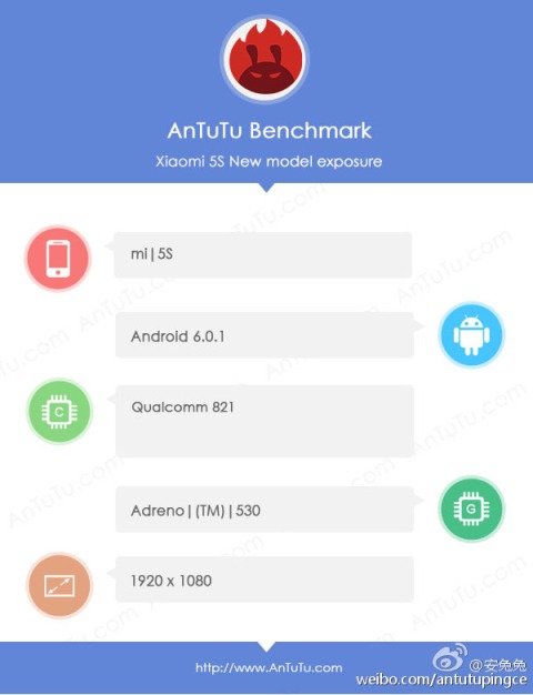 Xiaomi Mi 5S замечен в AnTuTu. Будет Snapdragon 821