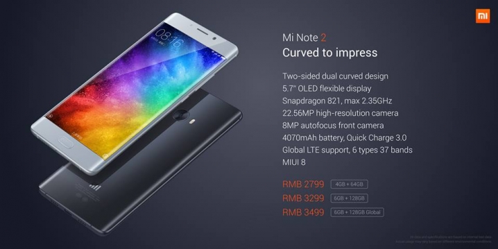 Представлен Xiaomi Mi Note 2: Snapdragon 821, 6GB+128GB, батарея 4070 мАч, камера на 23 Мп и HiFi-аудио