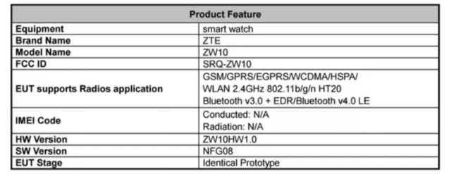 Смарт-часы ZTE сертифицированы FCC