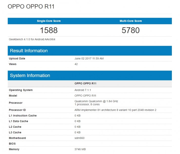 Oppo R11 проверен в Geekbench