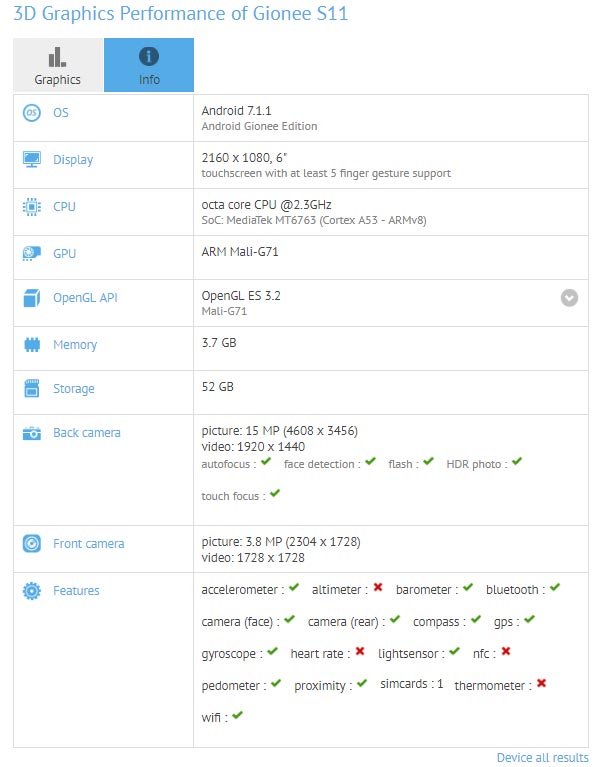 Gionee S11 получит 6,0-дюймовый дисплей с разрешением FHD+