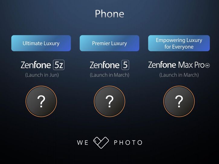 Топовый Asus Zenfone 5z будет представлен летом