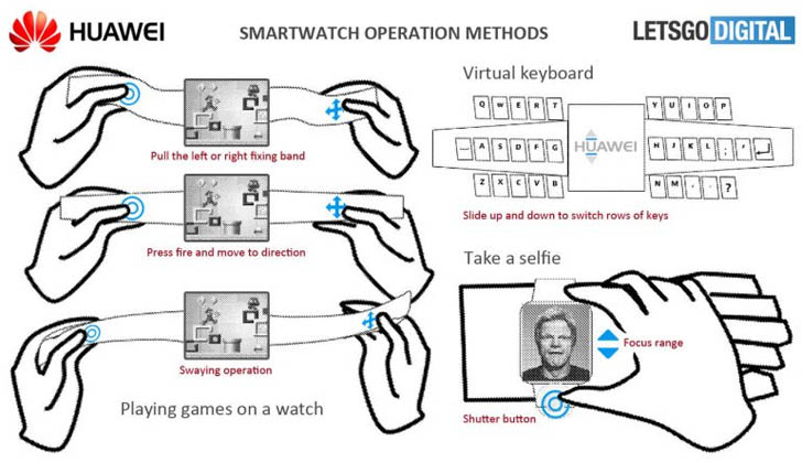 Компания Huawei получила патент на игровые смарт-часы