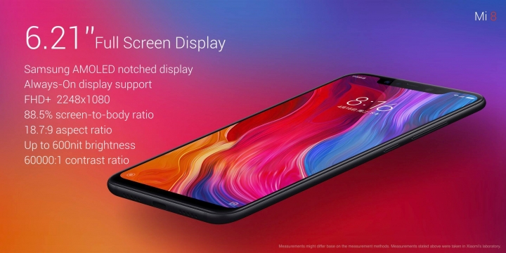 Официально представлен Xiaomi Mi 8