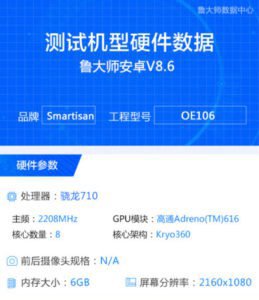 Характеристики Smartisan Nut Pro 2S подтвердил бенчмарк