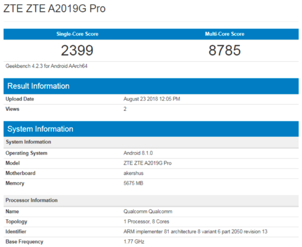 ZTE Axon 9 Pro все же получит топовый чип Snapdragon 845