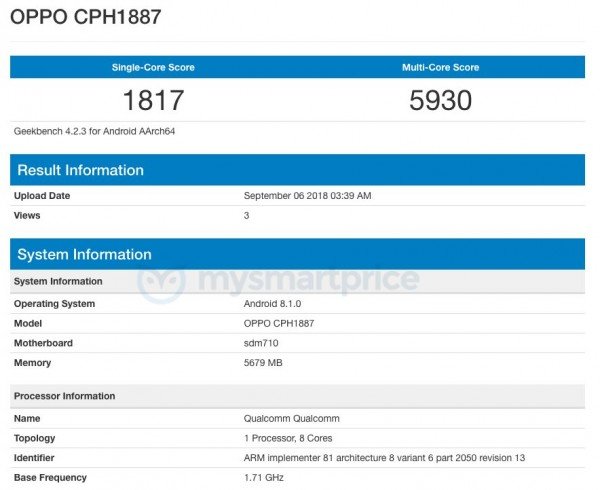 Новый смартфон Oppo замечен в базе данных Geekbench