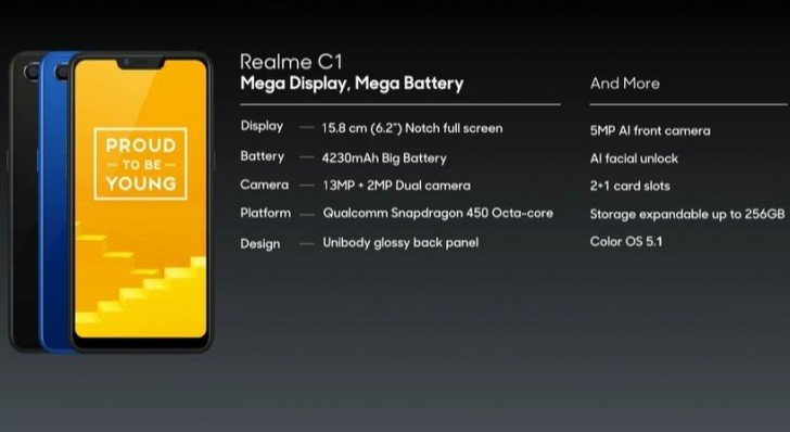 Представлен смартфон Realme C1 на чипе Snapdragon 450
