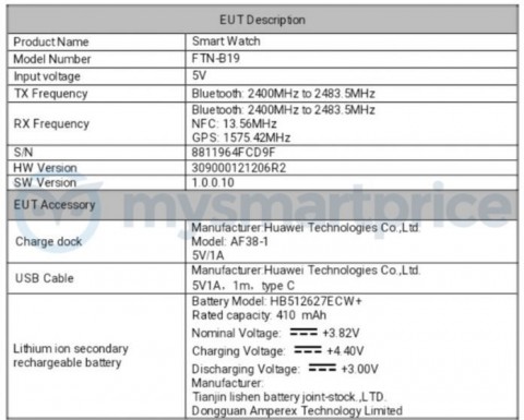 Информация о смарт-часах Huawei Watch GT появилась на сайте FCC