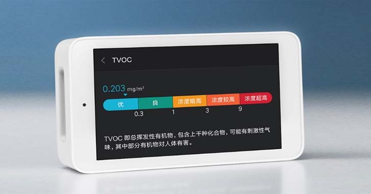 Представлен анализатор воздуха Xiaomi Mi Home Air Detector