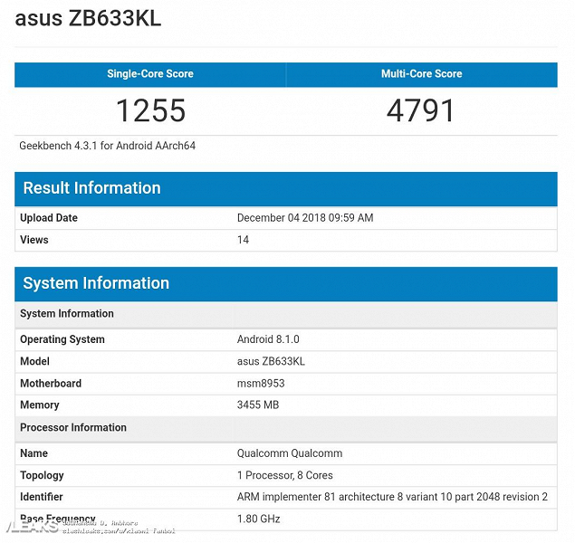 Asus ZenFone Max M2 и Max Pro M2 протестировали в Geekbench
