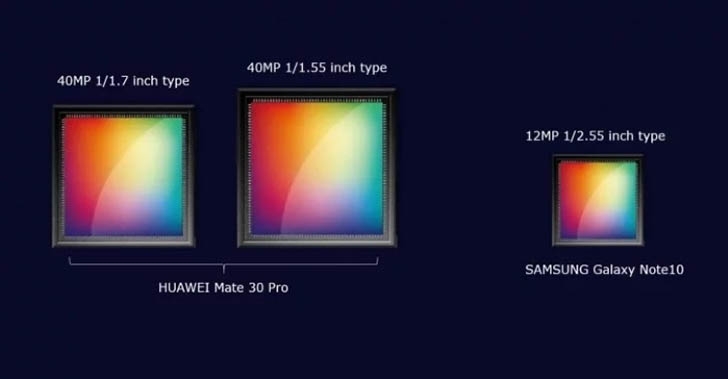 Huawei Mate 30 Pro позирует на качественных изображениях