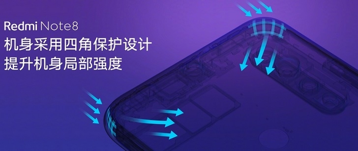 Компоненты Xiaomi Redmi Note 8 могут проработать 3.4 года до 16 лет