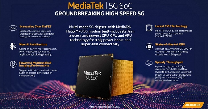 Процессор MediaTek 5G показал достойный результат в Geekbench 4