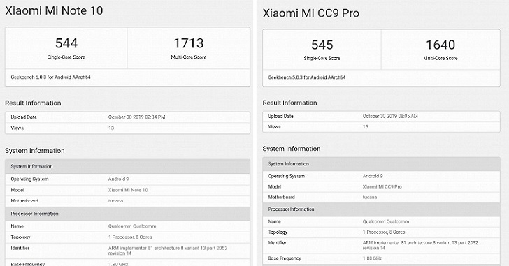 Xiaomi Mi Note 10 и Mi CC9 Pro протестированы в Geekbench 5