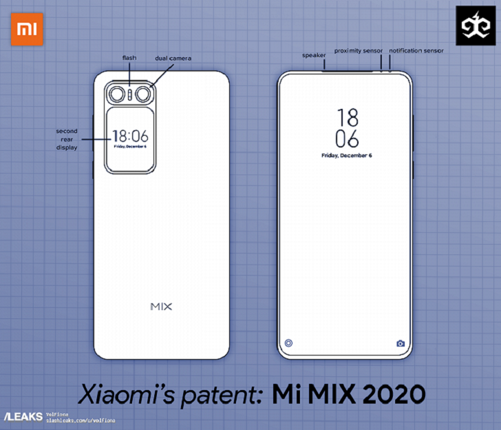 Xiaomi Mi MIX 4 может получить дополнительный экран сзади