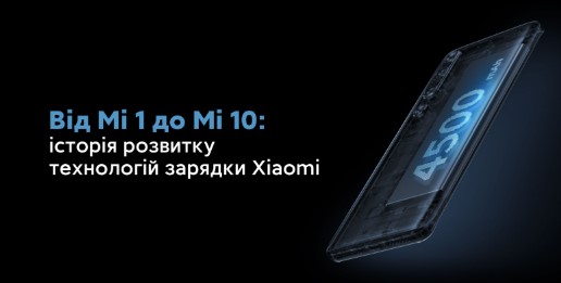 От Mi 1 до Mi 10: история развития технологий зарядки Xiaomi