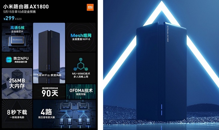 Xiaomi представила роутер с поддержкой Wi-Fi 6
