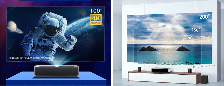 Xiaomi представила 4K-проектор стоимостью 4100 долларов