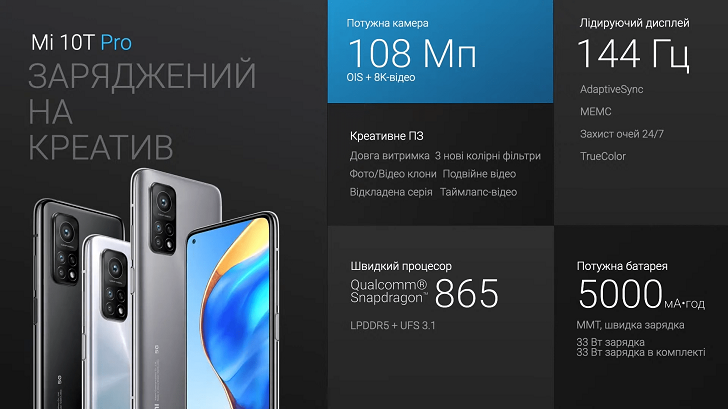Xiaomi Mi 10T Pro представлен в Украине