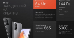Xiaomi Mi 10T представлен в Украине