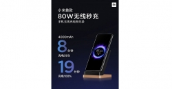 Xiaomi анонсировала технологию беспроводной зарядки мощностью 80 Вт