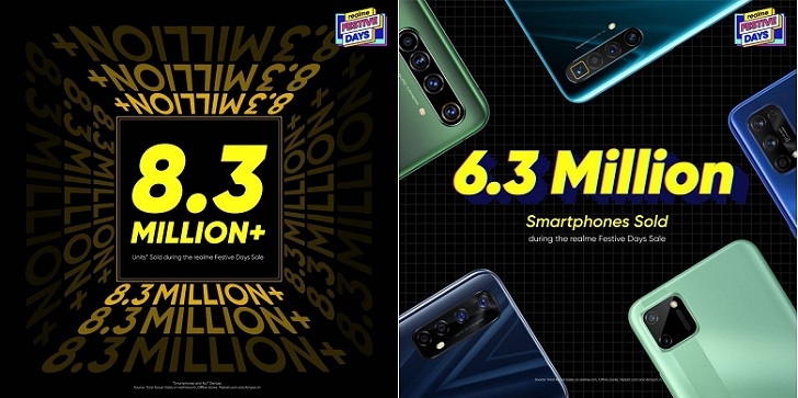 Realme продолжает бить рекорды продаж смартфонов
