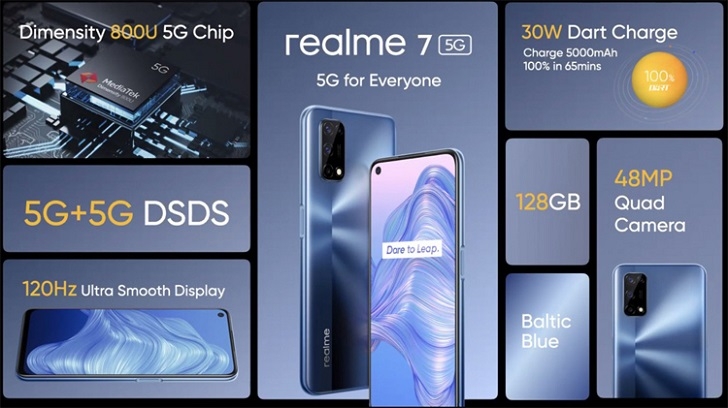 Realme 7 5G покорит европейцев поддержкой 5G и ценой