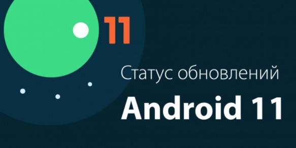 Список обновлений Android 11 на MIUI 12 для смартфонов Xiaomi и Redmi