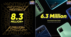 Realme продолжает бить рекорды продаж смартфонов