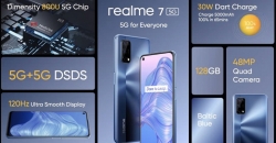 Realme 7 5G покорит европейцев поддержкой 5G и ценой