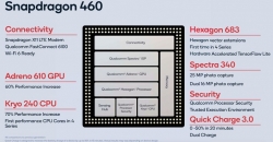 Huawei Enjoy 20e станет первым смартфоном компании на чипе Snapdragon после ослабления санкций