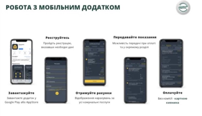 В Киеве начал работать мобильное приложение «Коммуналки»