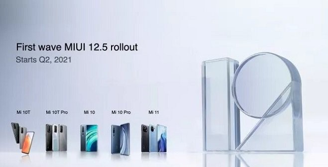 Когда MIUI 12.5 выйдет на ваш смартфон Xiaomi, список и дата