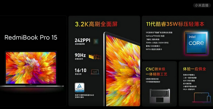 Xiaomi анонсировала ноутбуки RedmiBook 14 и RedmiBook 15