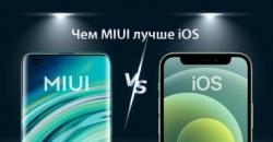 Чем MIUI 12 лучше iOS 14: полный обзор