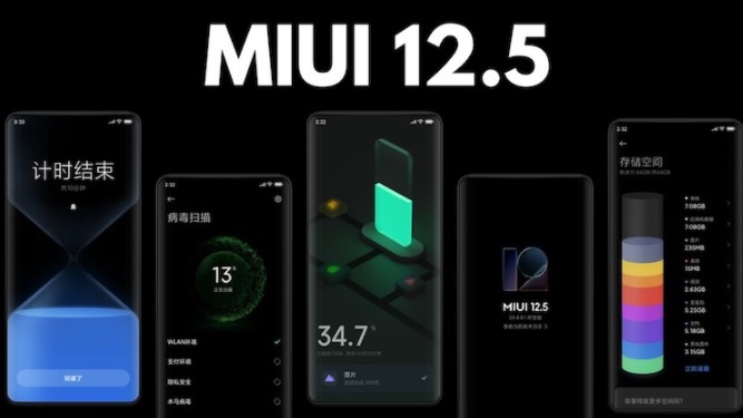 Xiaomi обновляет более 50 смартфонов до MIUI 12.5, полный список