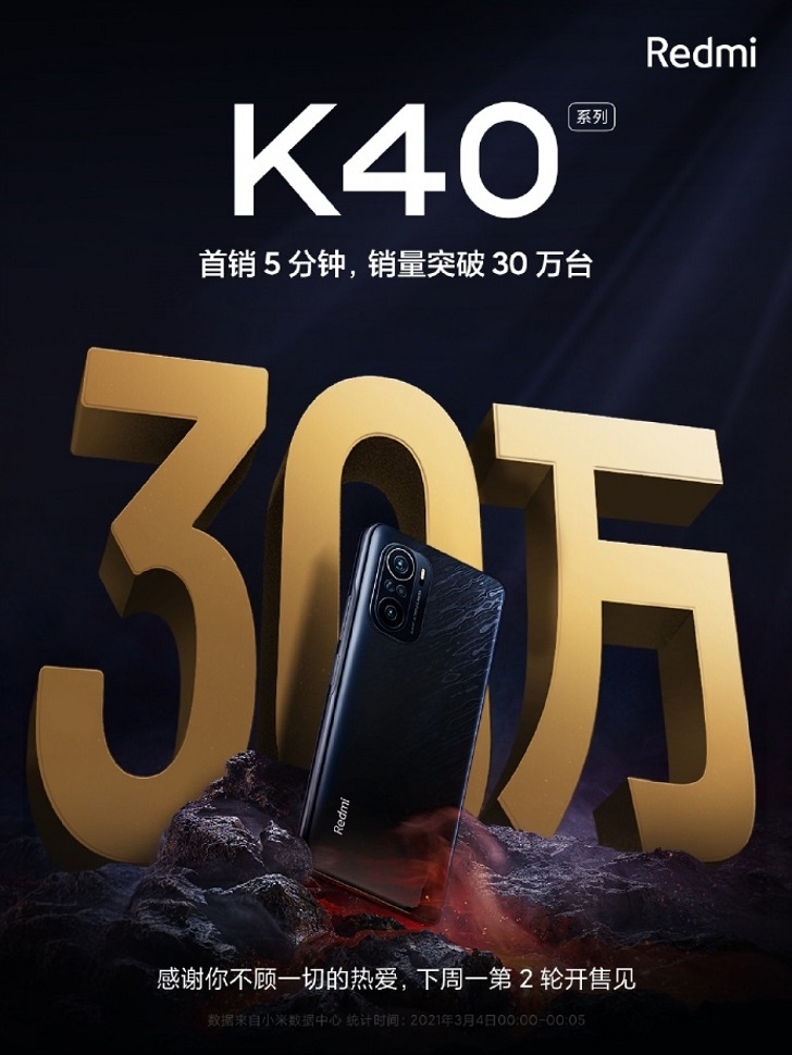 Xiaomi Redmi K40 размели как горячие пирожки