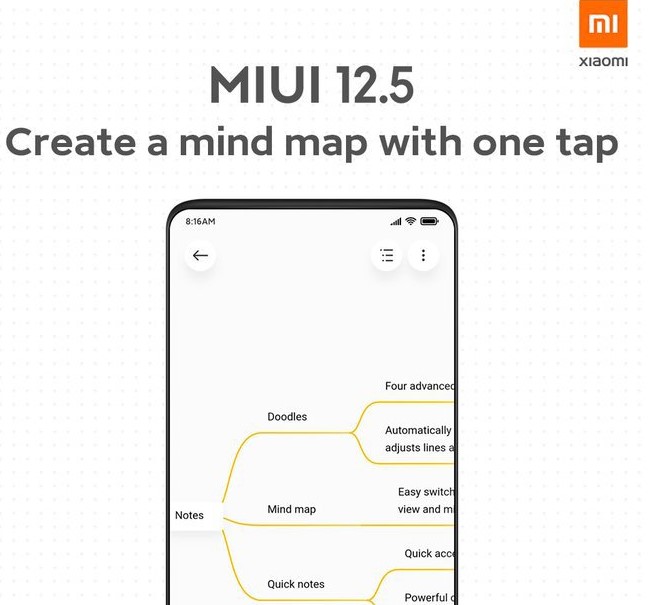 Ещё 30 смартфонов Xiaomi получили прошивку MIUI 12.5
