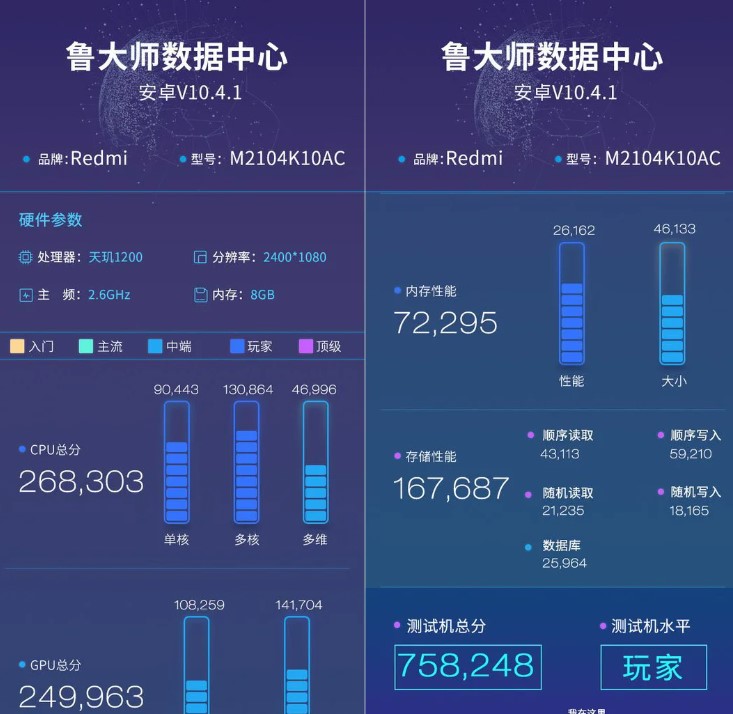 Xiaomi Redmi представляет самый доступный игровой смартфон