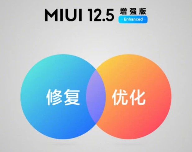 Xiaomi представила MIUI 12.5 Enhanced Edition и MIUI for Pad